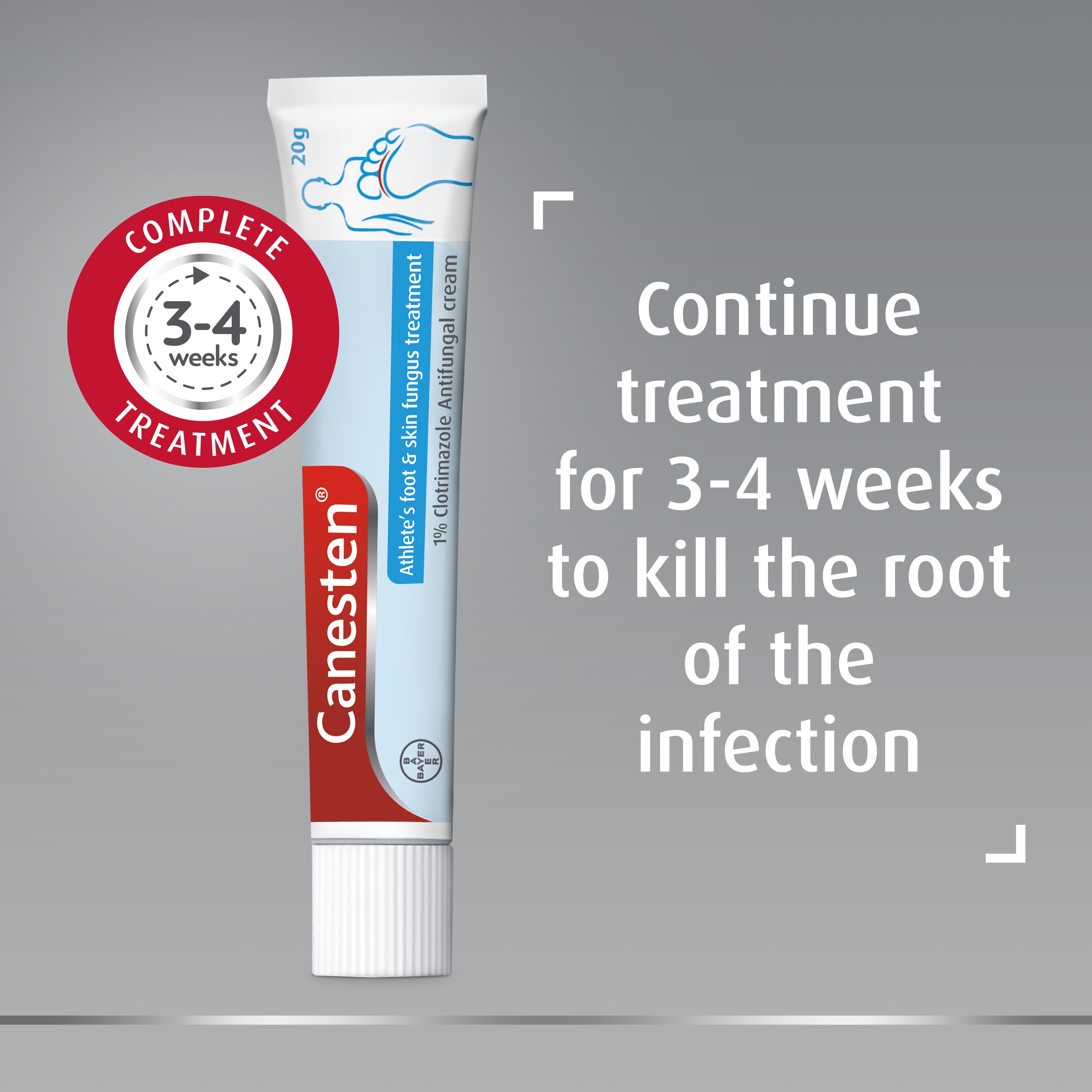 Canesten 1% Clotrimazole Antifungal Cream with badge on top saying: Complete 3-4 weeks treatment, and caption on the right: Continue treatment for 3-4 weeks to kill the root of the infection