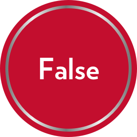 False icon