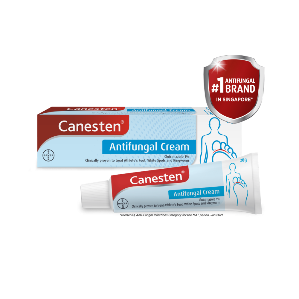 canesten-Antig