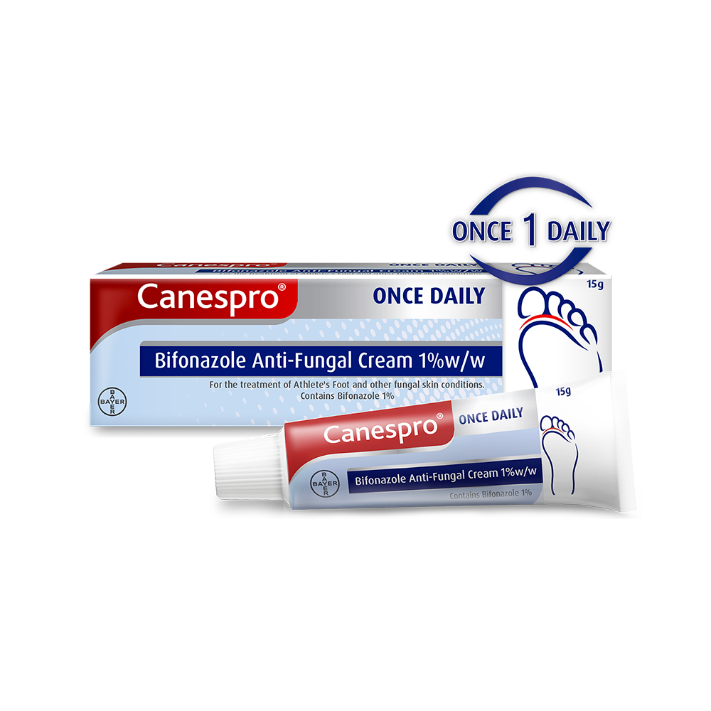 Canespro Bifonazole Produc